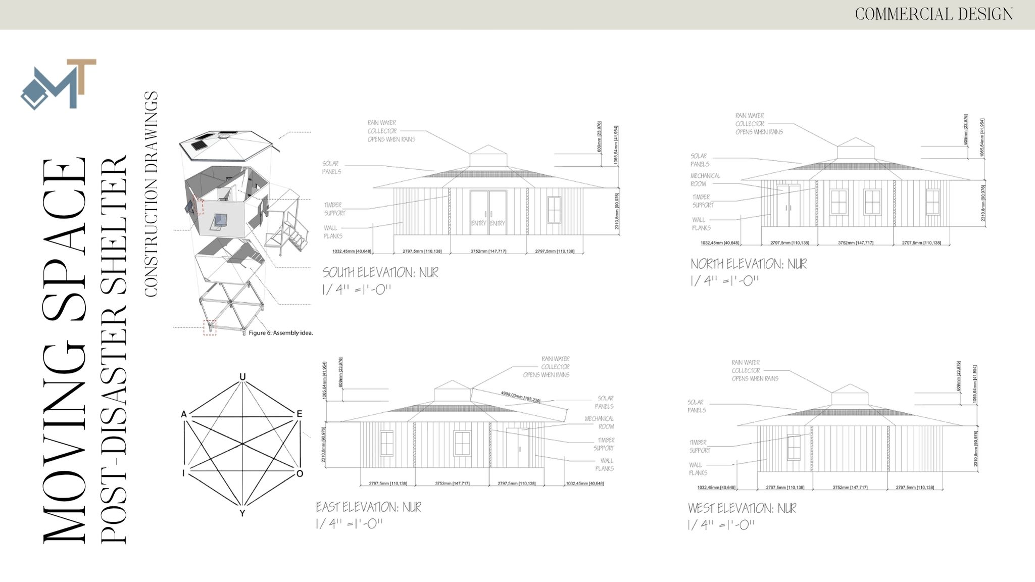 Commercial Projects
